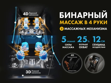 Массажное кресло FUJIMO GURU2 Серый